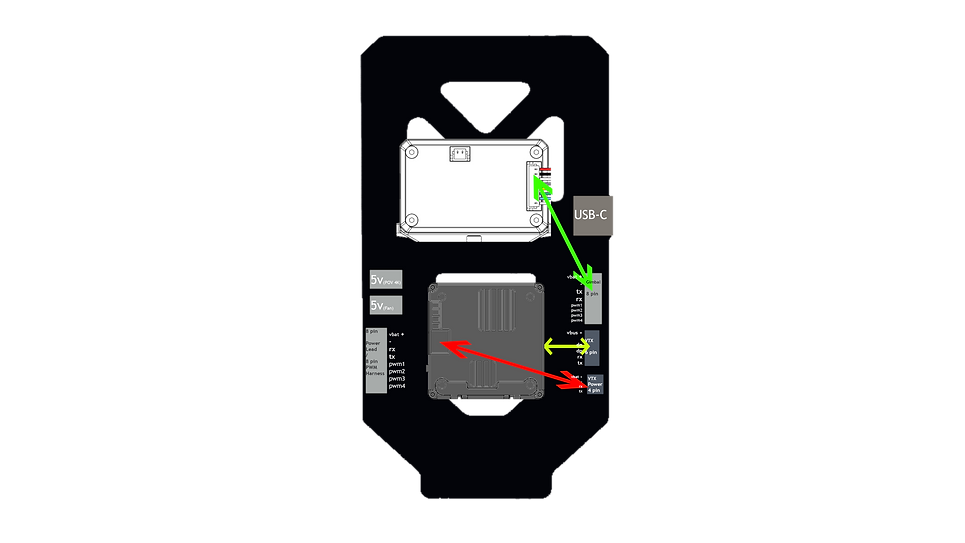 Ironquad XplorerHD Series Harness (for V.2 Sled)