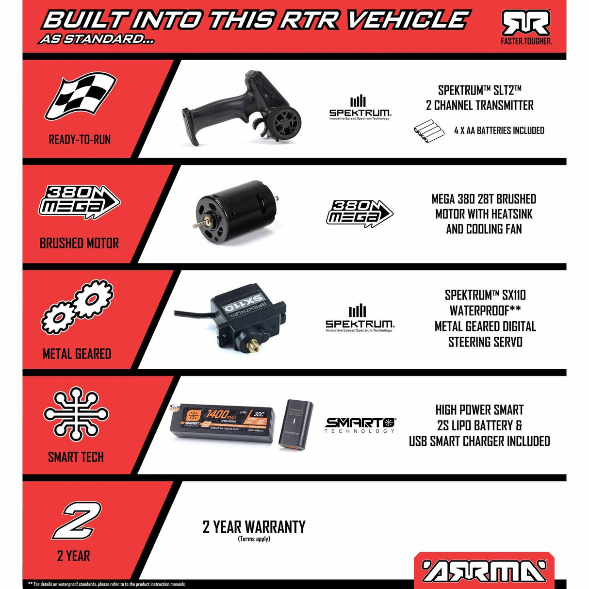 1/16 MOJAVE GROM 4X4 RTR Brushed Desert Truck (Battery & Charger Included), Red/Black
