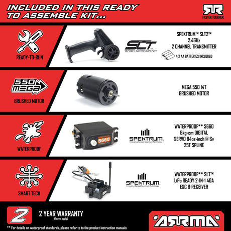 1/10 GORGON 2WD RTA Kit Brushed Monster Truck (Battery & Charger Included), Gun Metal