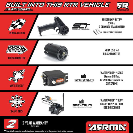 1/10 GORGON 2WD RTR Brushed Monster Truck (Battery & Charger Included), Red