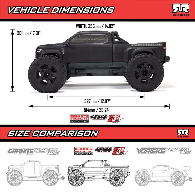 1/10 BIG ROCK 223S DSC 4X4 RTR Brushless Monster Truck, Blue