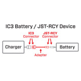 Adapter: IC3 Battery / JST-RCY Device - SPMXCA310